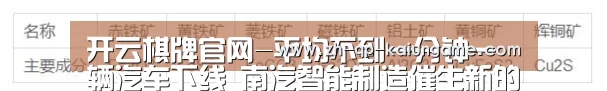 开云棋牌官方下载
